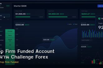 Prop Firm Funded Account วิธีผ่าน Challenge Forex