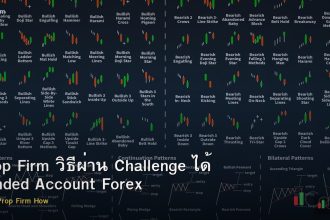 Prop Firm วิธีผ่าน Challenge ได้ Funded Account Forex
