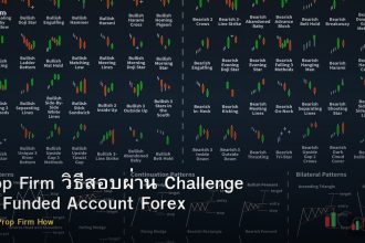 Prop Firm วิธีสอบผ่าน Challenge ได้ Funded Account Forex