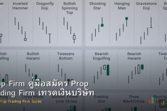 Prop Firm คู่มือสมัคร Prop Trading Firm เทรดเงินบริษัท