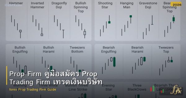 Prop Firm คู่มือสมัคร Prop Trading Firm เทรดเงินบริษัท