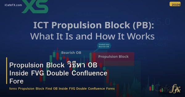 Propulsion Block วิธีหา OB Inside FVG Double Confluence Forex