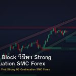Propulsion Block วิธีหา Strong OB Continuation SMC Forex