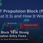 Propulsion Block วิธีใช้ Strong OB Continuation Entry Forex