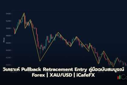 Pullback Retracement Entry คู่มือฉบับสมบูรณ์ Forex 2026