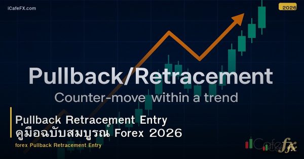 Pullback Retracement Entry คู่มือฉบับสมบูรณ์ Forex 2026