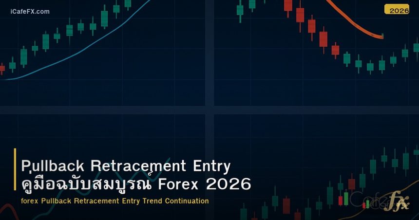 Pullback Retracement Entry คู่มือฉบับสมบูรณ์ Forex 2026