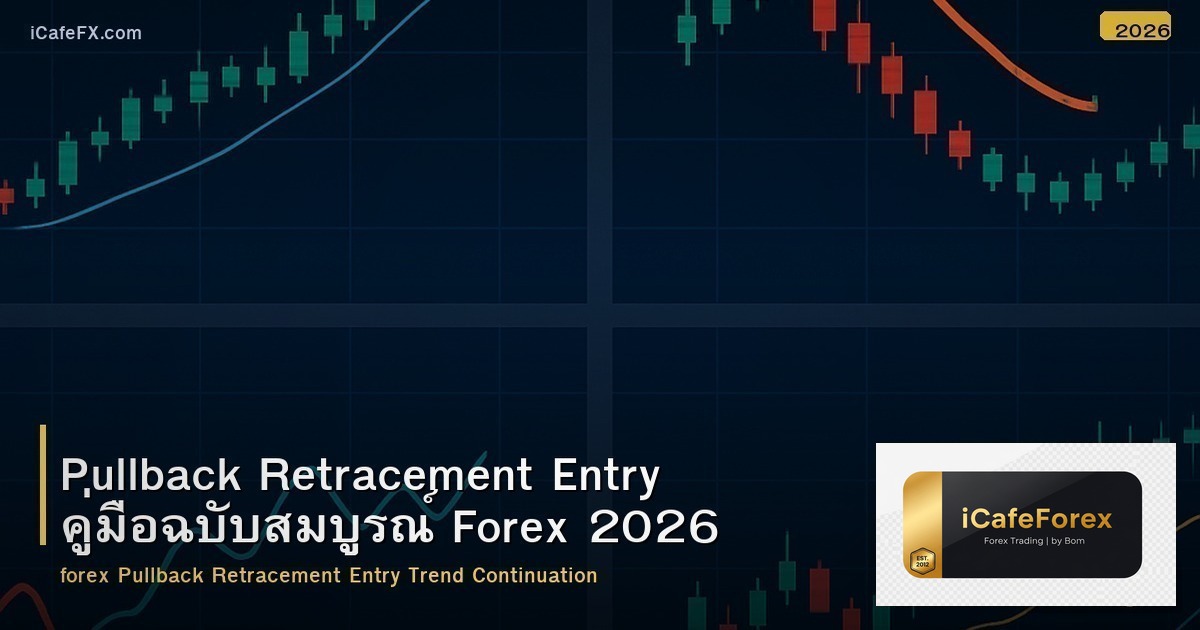 Pullback Retracement Entry คู่มือฉบับสมบูรณ์ Forex 2026