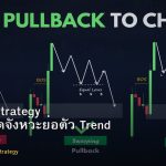 Pullback Strategy วิธีเข้าเทรดจังหวะย่อตัว Trend Forex