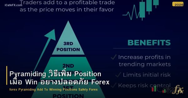 Pyramiding วิธีเพิ่ม Position เมื่อ Win อย่างปลอดภัย Forex