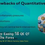 Quantitative Easing วิธี QE QT กระทบค่าเงิน Forex
