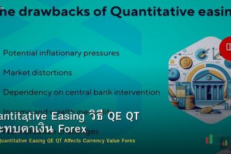 Quantitative Easing วิธี QE QT กระทบค่าเงิน Forex