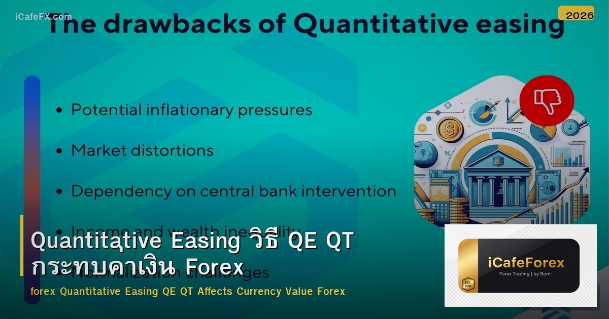 Quantitative Easing วิธี QE QT กระทบค่าเงิน Forex