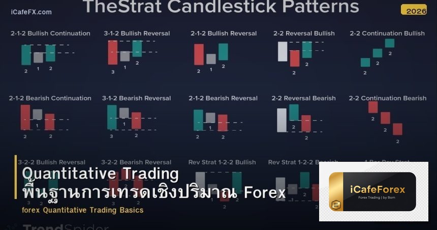 Quantitative Trading พื้นฐานการเทรดเชิงปริมาณ Forex