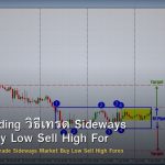 Range Trading วิธีเทรด Sideways Market Buy Low Sell High Forex