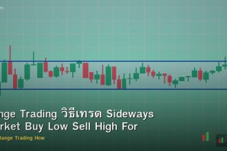 Range Trading วิธีเทรด Sideways Market Buy Low Sell High Forex
