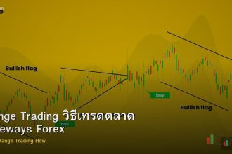 Range Trading วิธีเทรดตลาด Sideways Forex