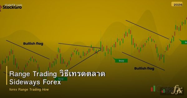 Range Trading วิธีเทรดตลาด Sideways Forex