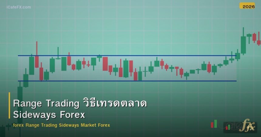 Range Trading วิธีเทรดตลาด Sideways Forex