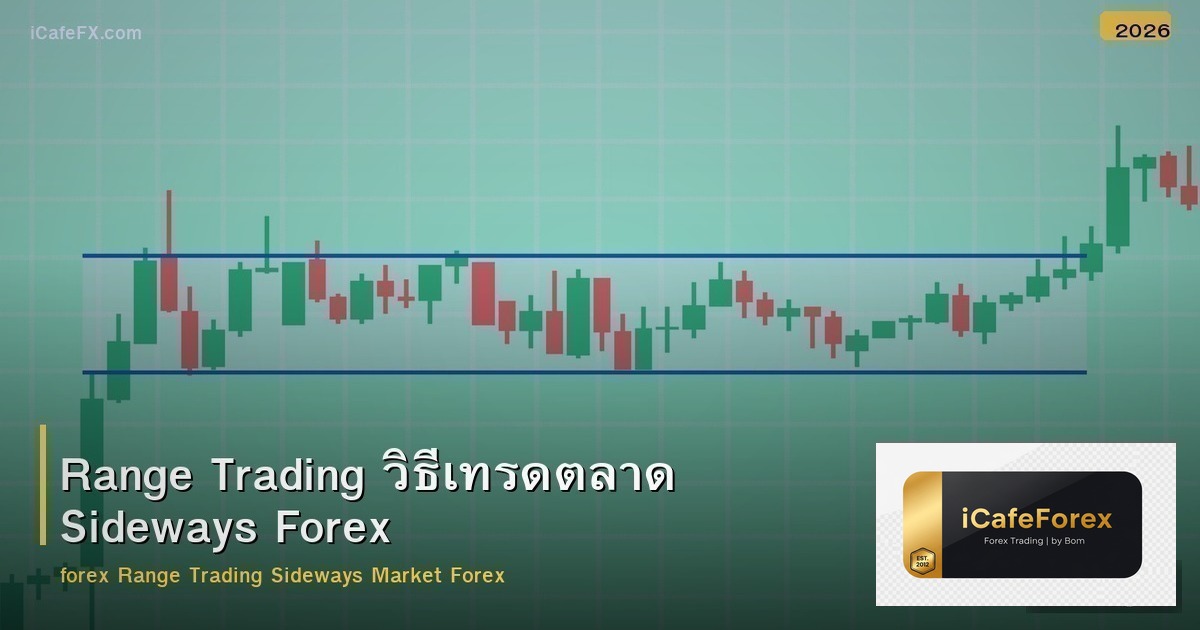 Range Trading วิธีเทรดตลาด Sideways Forex