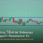 Range Trading วิธีเทรด Sideways Market Support Resistance Forex