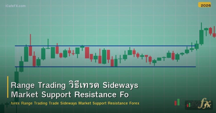 Range Trading วิธีเทรด Sideways Market Support Resistance Forex