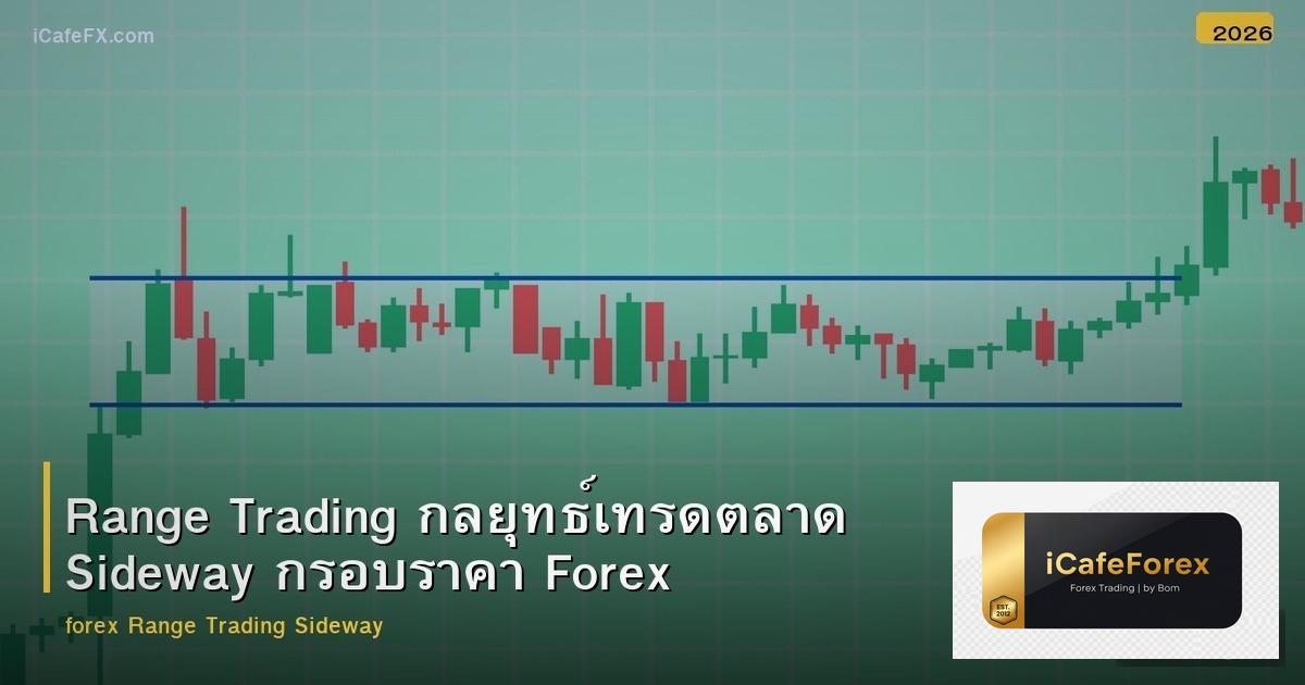 Range Trading กลยุทธ์เทรดตลาด Sideway กรอบราคา Forex