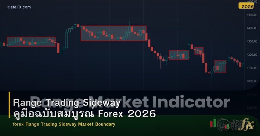 Range Trading Sideway คู่มือฉบับสมบูรณ์ Forex 2026