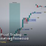 Recession Proof Trading วิธีเทรดช่วงเศรษฐกิจถดถอย