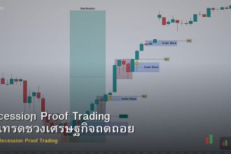 Recession Proof Trading วิธีเทรดช่วงเศรษฐกิจถดถอย