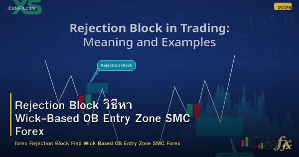 Rejection Block วิธีหา Wick-Based OB Entry Zone SMC Forex