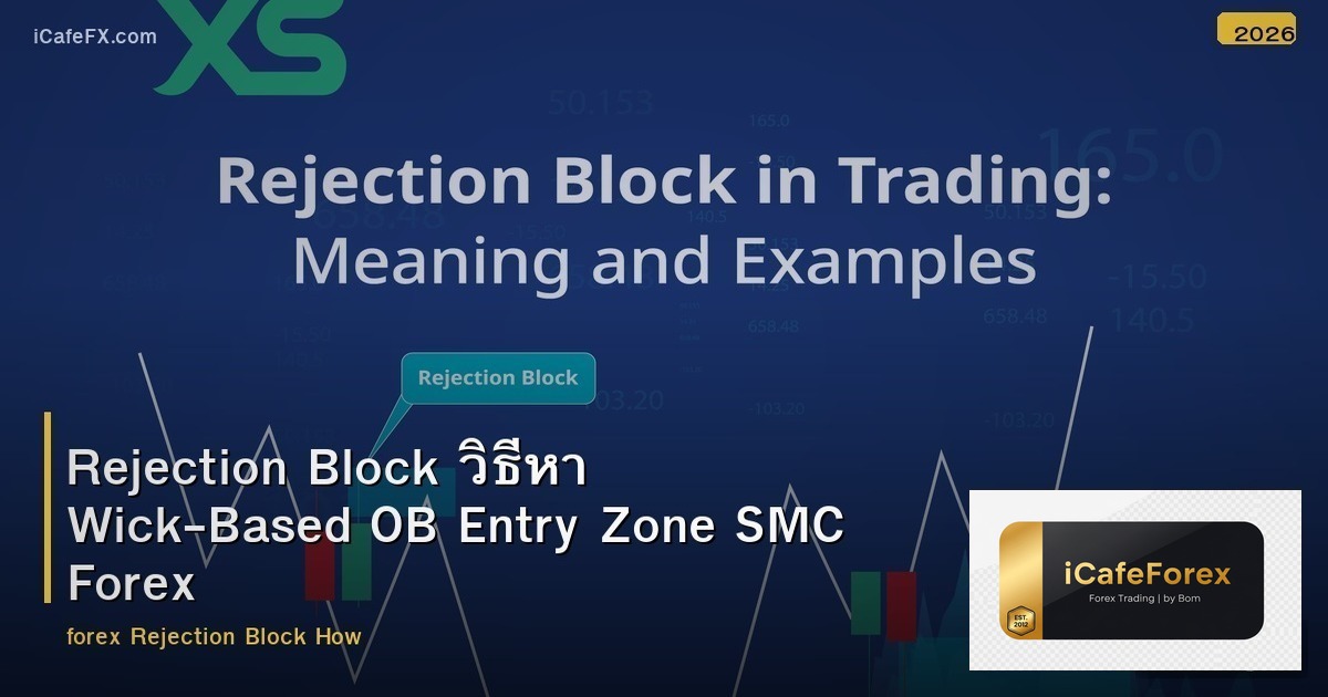 Rejection Block วิธีหา Wick-Based OB Entry Zone SMC Forex