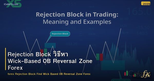 Rejection Block วิธีหา Wick-Based OB Reversal Zone Forex