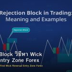 Rejection Block วิธีหา Wick Reversal Entry Zone Forex