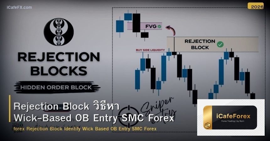 Rejection Block วิธีหา Wick-Based OB Entry SMC Forex