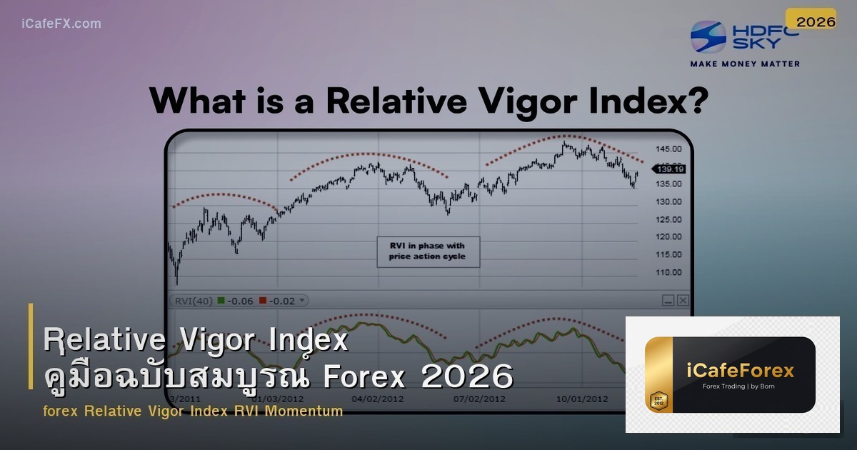 Relative Vigor Index คู่มือฉบับสมบูรณ์ Forex 2026