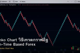 Renko Chart วิธีเทรดกราฟอิฐ Non-Time Based Forex