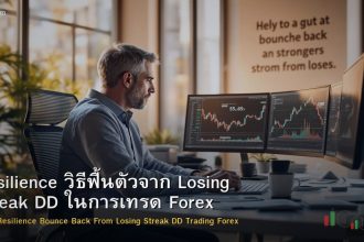 Resilience วิธีฟื้นตัวจาก Losing Streak DD ในการเทรด Forex