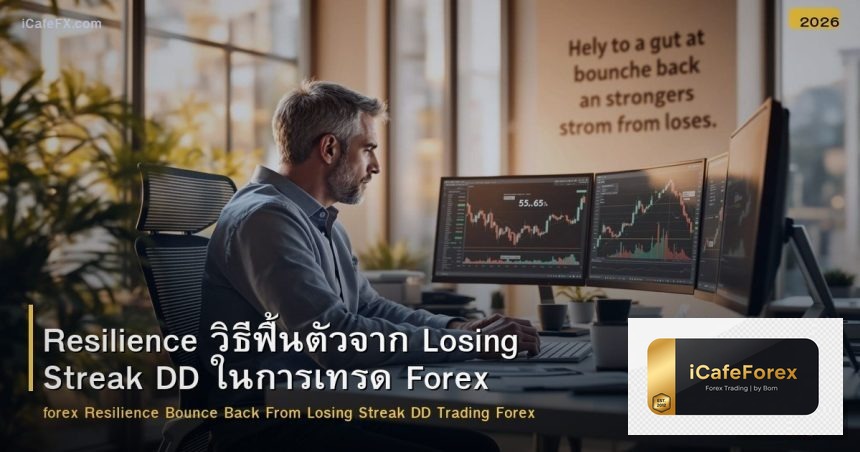 Resilience วิธีฟื้นตัวจาก Losing Streak DD ในการเทรด Forex