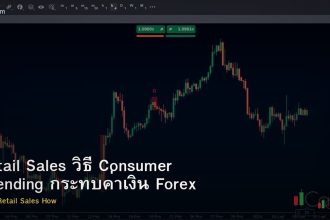 Retail Sales วิธี Consumer Spending กระทบค่าเงิน Forex