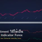 Retail Sentiment วิธีใช้เป็น Contrarian Indicator Forex
