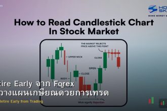 Retire Early จาก Forex วิธีวางแผนเกษียณด้วยการเทรด