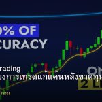 Revenge Trading วิธีหลีกเลี่ยงการเทรดแก้แค้นหลังขาดทุน Forex