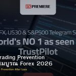 Revenge Trading Prevention คู่มือฉบับสมบูรณ์ Forex 2026