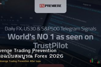 Revenge Trading Prevention คู่มือฉบับสมบูรณ์ Forex 2026