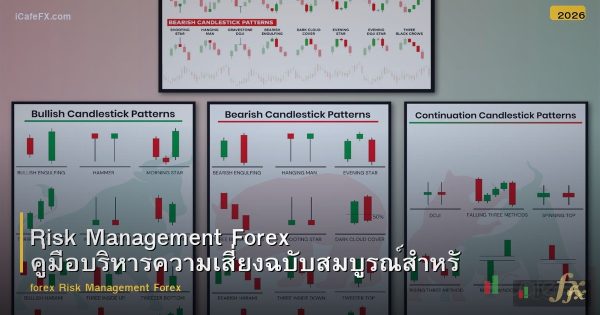Risk Management Forex คู่มือบริหารความเสี่ยงฉบับสมบูรณ์สำหรับเทรดเดอร์