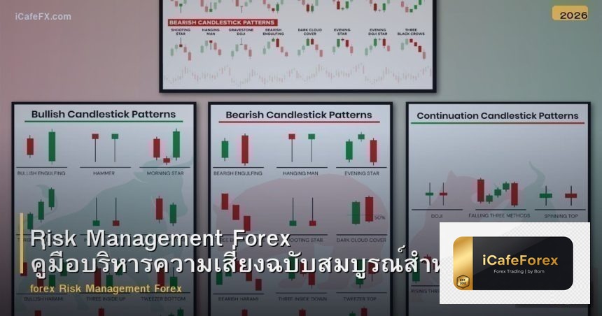 Risk Management Forex คู่มือบริหารความเสี่ยงฉบับสมบูรณ์สำหรับเทรดเดอร์