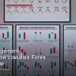 Risk Management คู่มือจัดการความเสี่ยง Forex ฉบับอยู่รอด