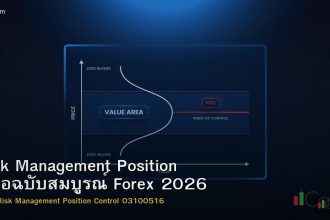 Risk Management Position คู่มือฉบับสมบูรณ์ Forex 2026