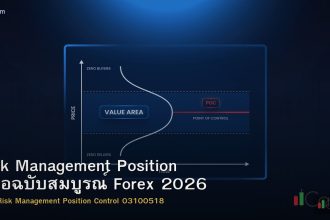 Risk Management Position คู่มือฉบับสมบูรณ์ Forex 2026